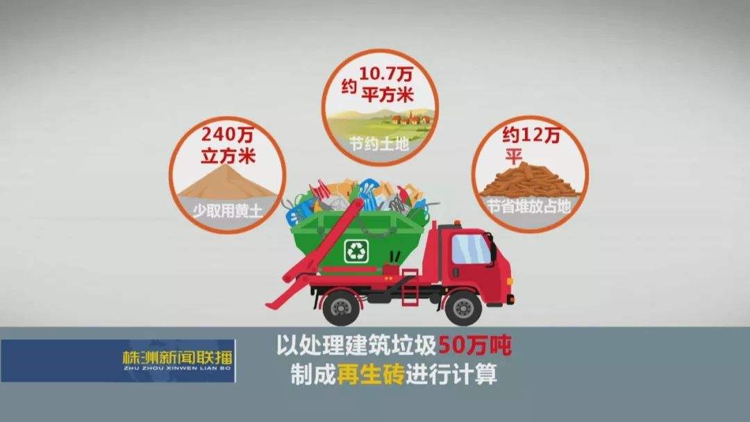 建筑垃圾 建筑垃圾